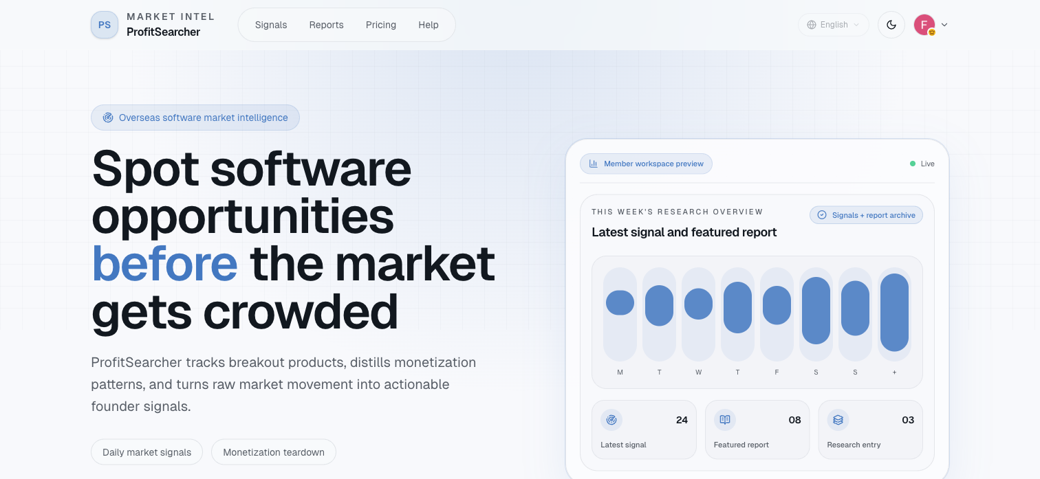 ProfitSearcher interface