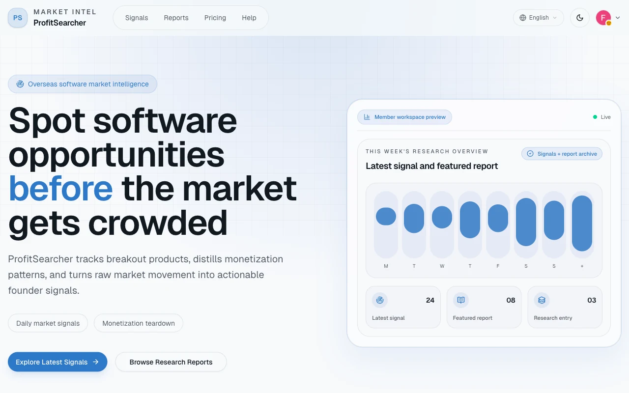 ProfitSearcher: Market intelligence landing and research workflow